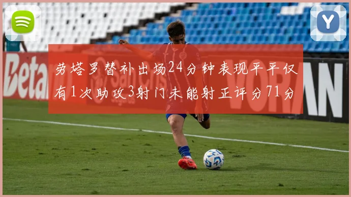 劳塔罗替补出场24分钟表现平平仅有1次助攻3射门未能射正评分71分